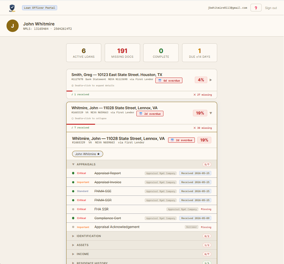 DocMan Loan Officer Portal